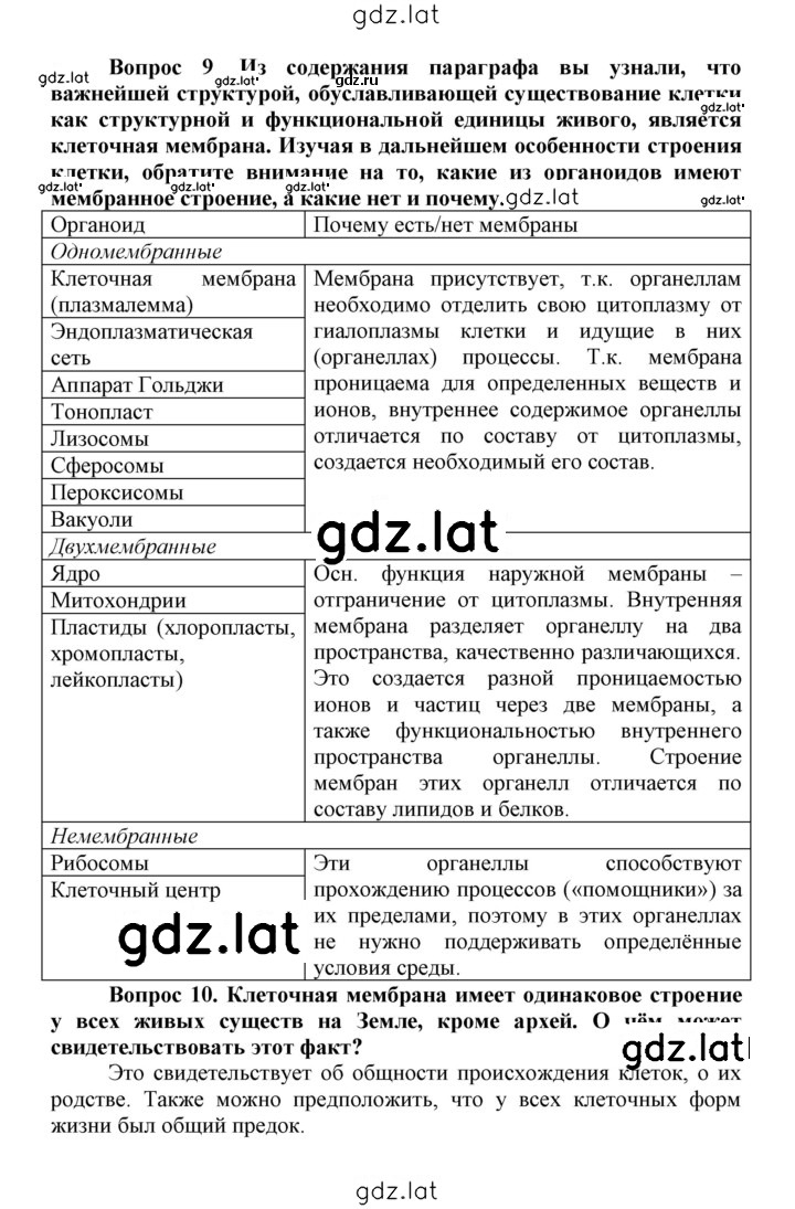 Решение задания № 20 — страница 4