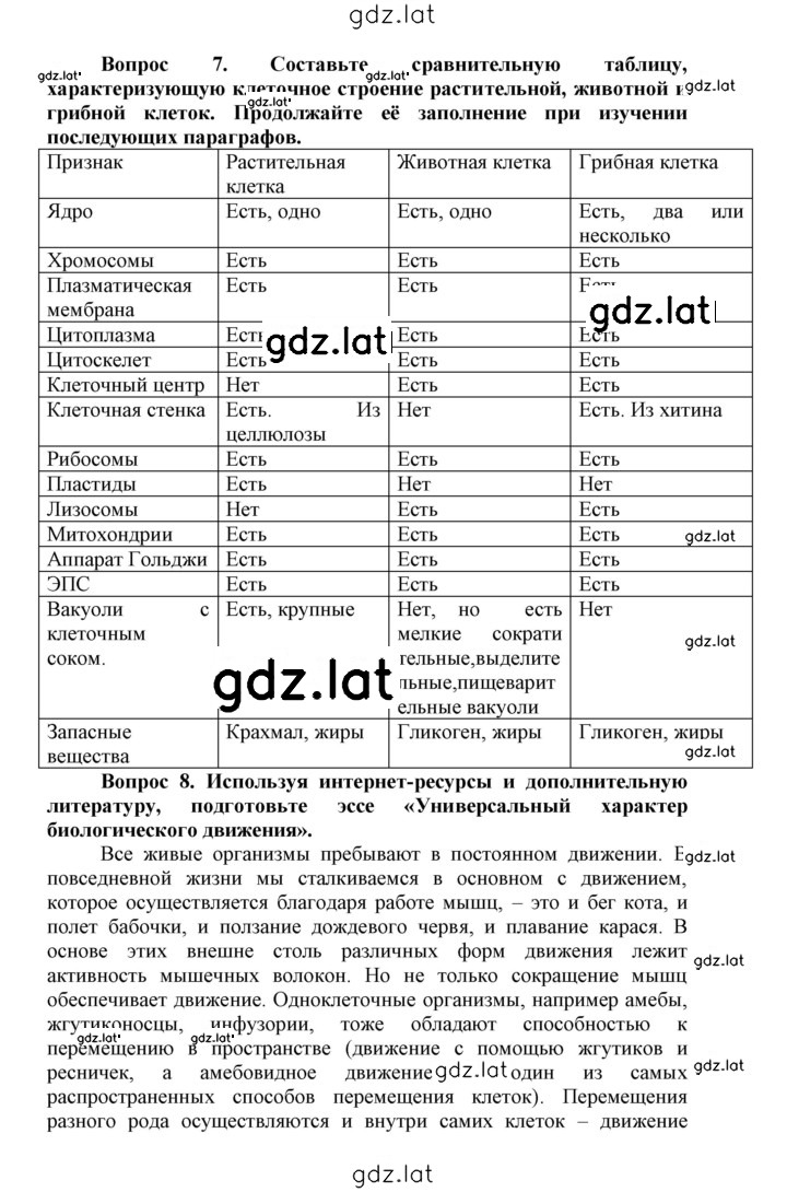 Решение задания № 21 — страница 2