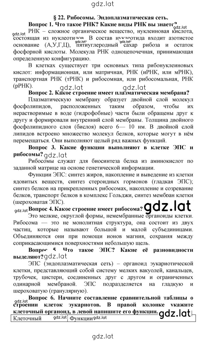 Решение задания № 22 — страница 1