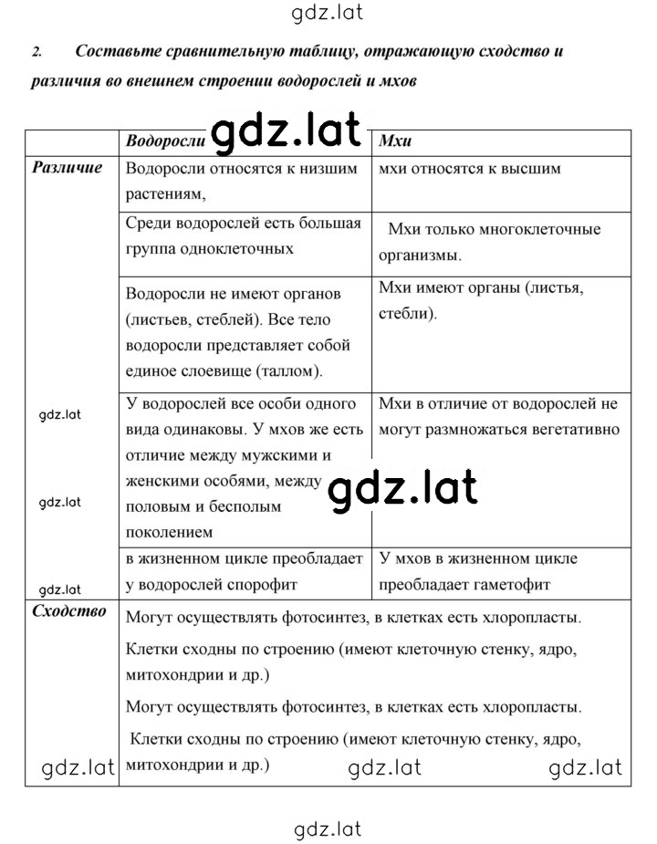 Решение задания № 25 — страница 7