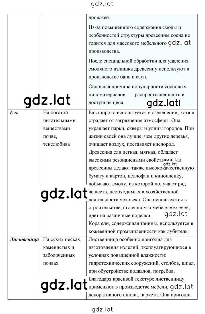 Решение задания № 27 — страница 11