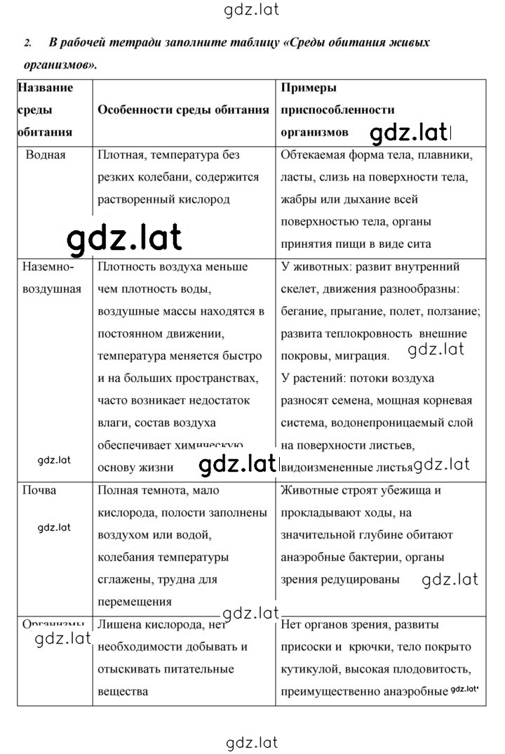 Решение задания № 5 — страница 12