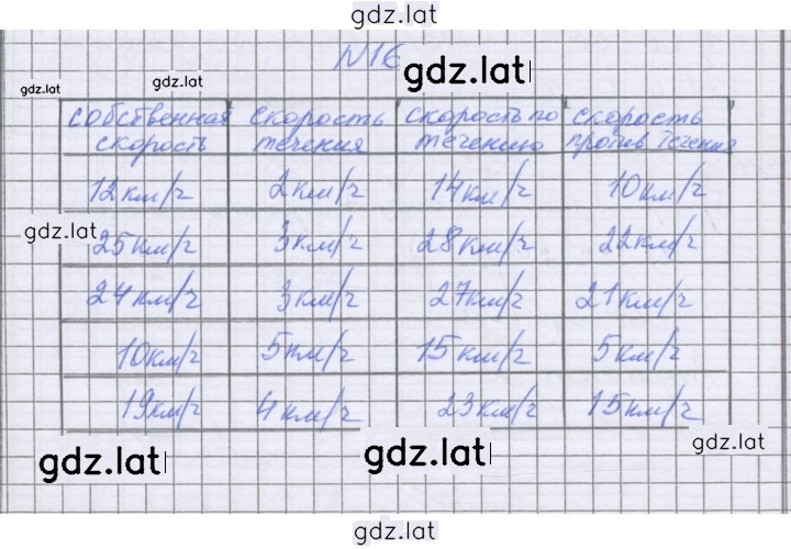 Решение задания № 13 — страница 1