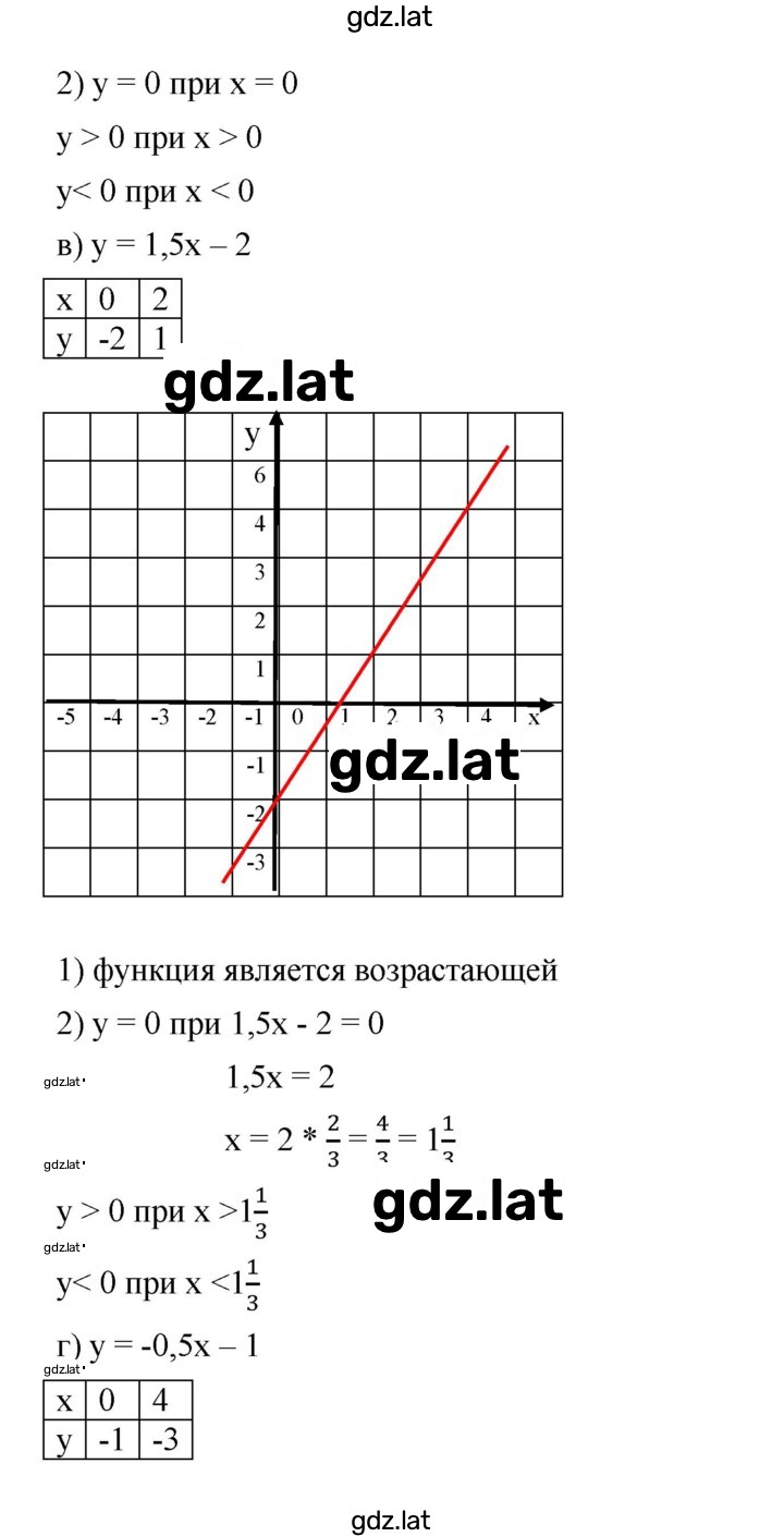 Решение задания № 622 — страница 3