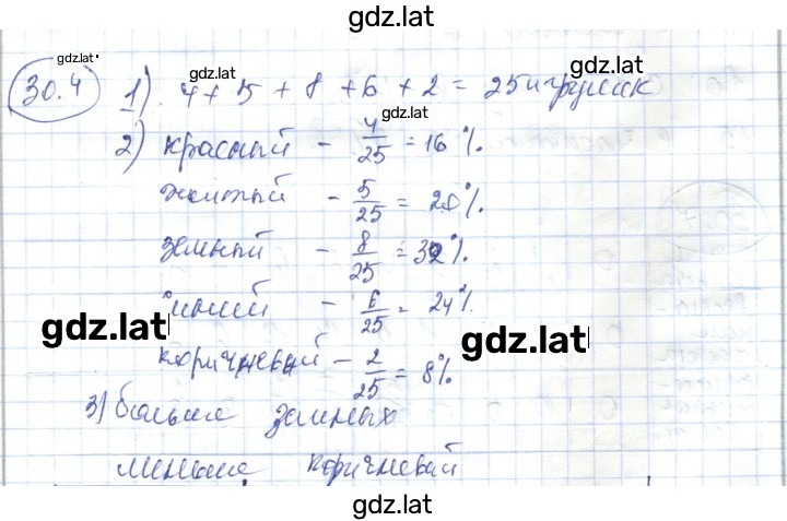 Решение задания № 30.4 — страница 1