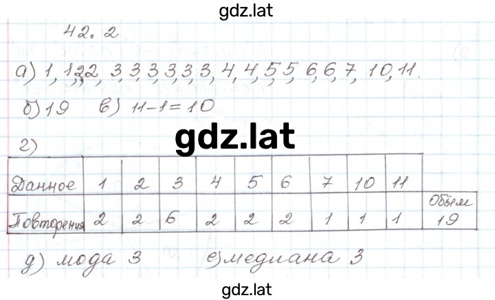 Решение задания № 42.2 — страница 1