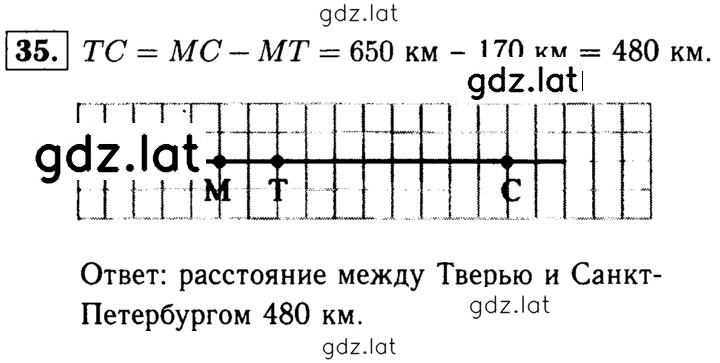 Решение задания № 35 — страница 1