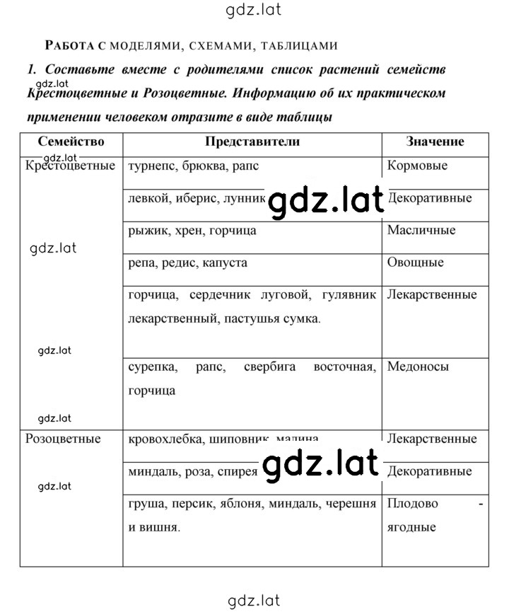 Решение задания № 106 — страница 12