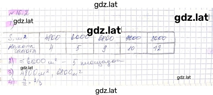 Решение задания № 16.2 — страница 1