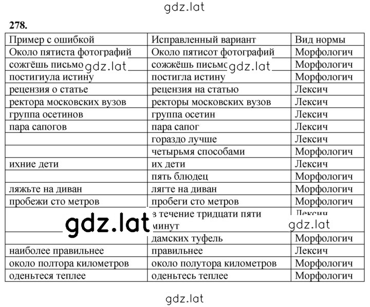 Решение задания № 278 — страница 1