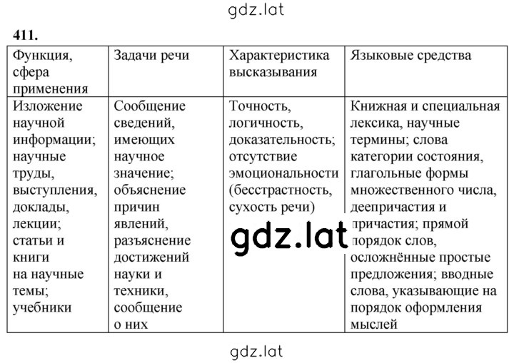 Решение задания № 411 — страница 1