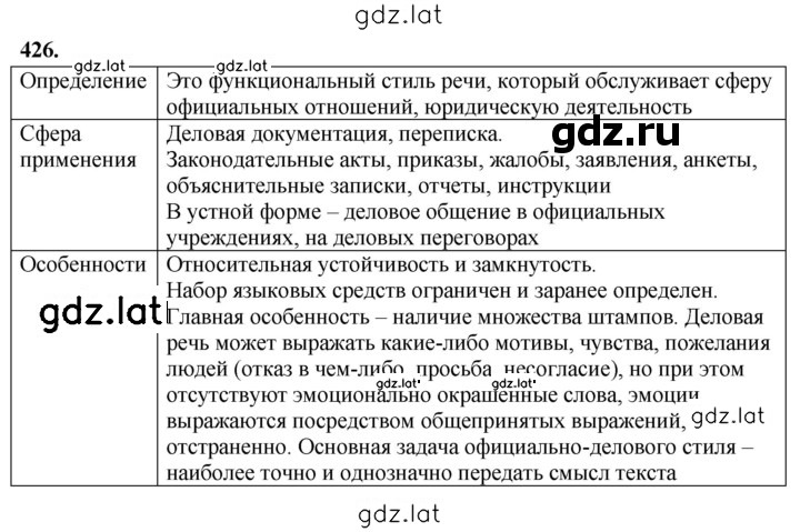 Решение задания № 426 — страница 1