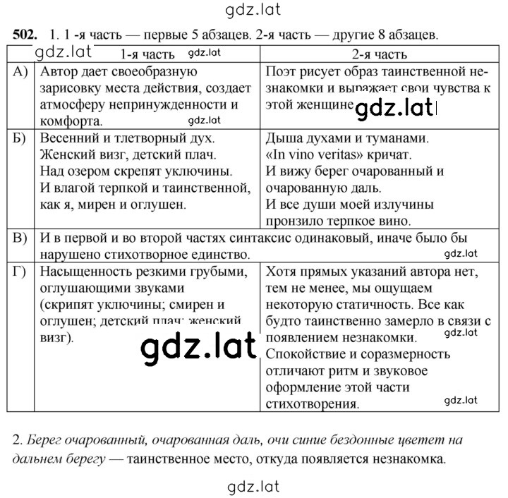 Решение задания № 502 — страница 1
