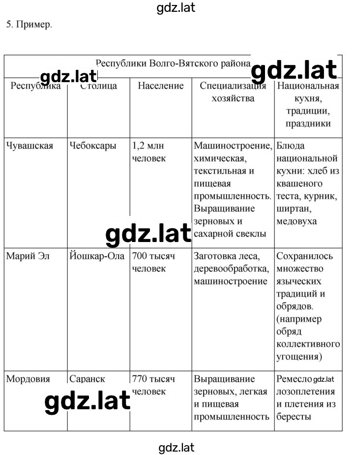 Решение задания № 137 — страница 2