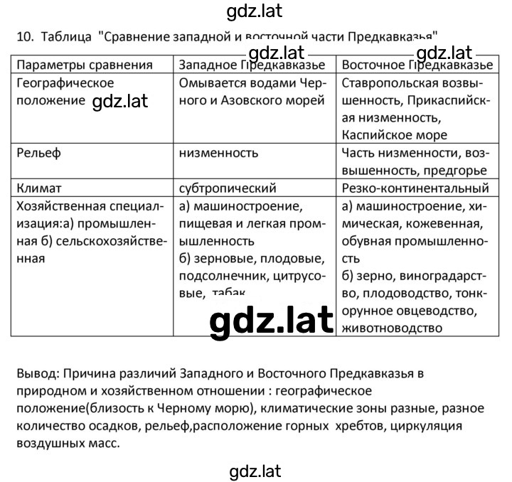 Решение задания № 102 — страница 2