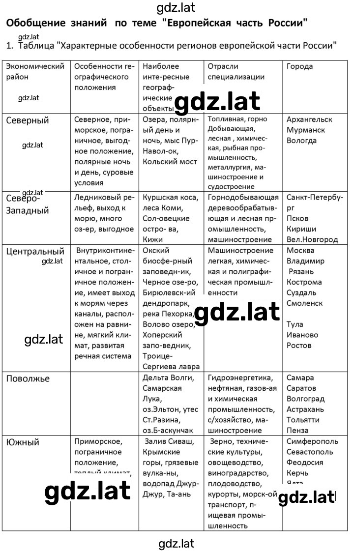 Решение задания № 112-113 — страница 2