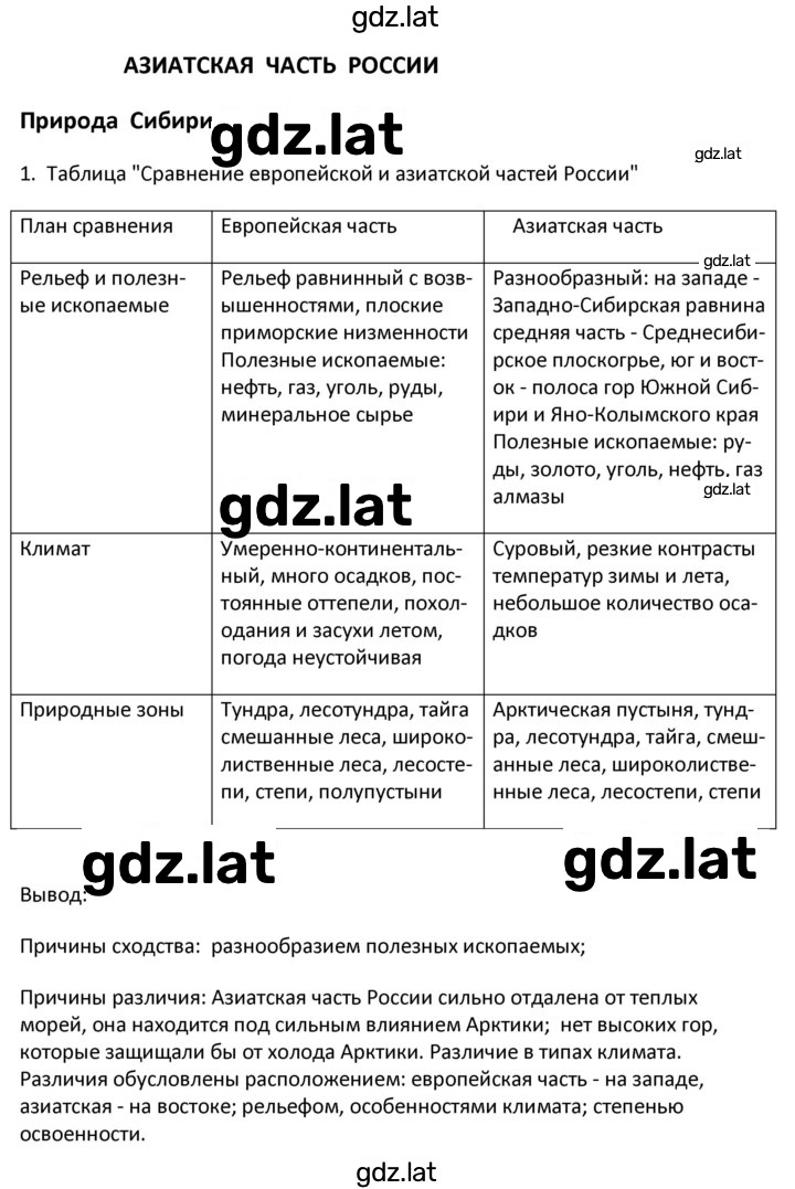 Решение задания № 125 — страница 1