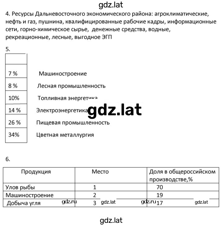 Решение задания № 148 — страница 1