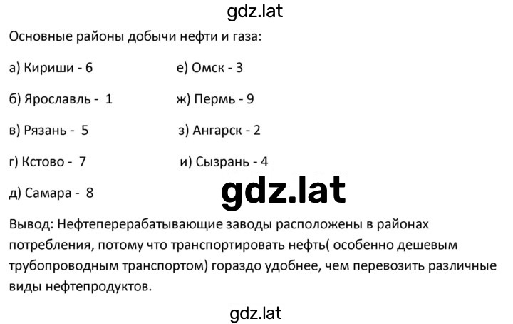 Решение задания № 21 — страница 2