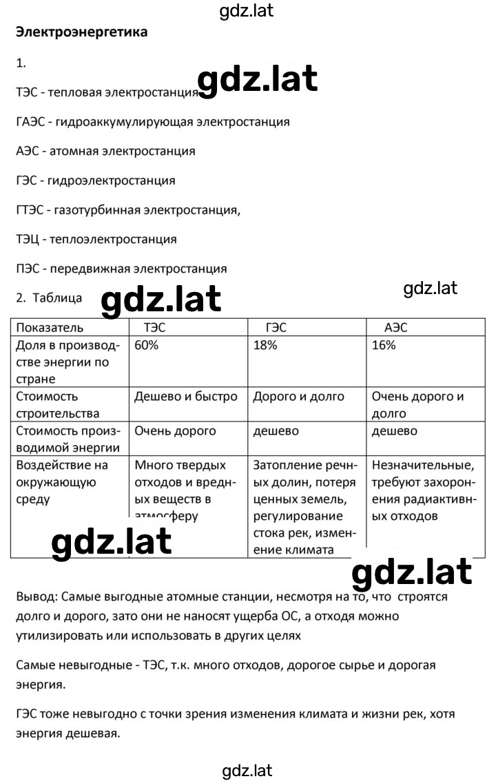 Решение задания № 22 — страница 1