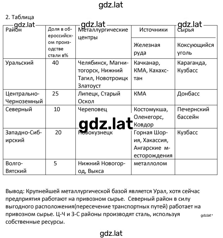 Решение задания № 25 — страница 1