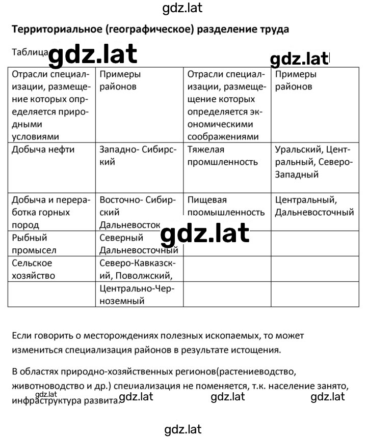Решение задания № 42 — страница 5