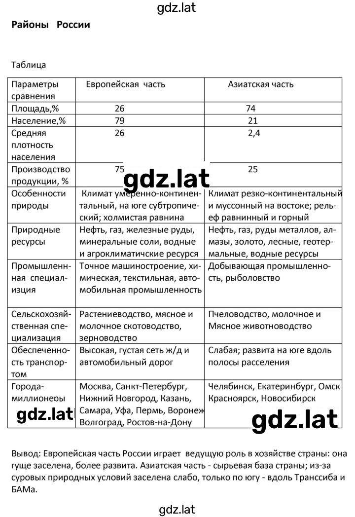 Решение задания № 55-56 — страница 1