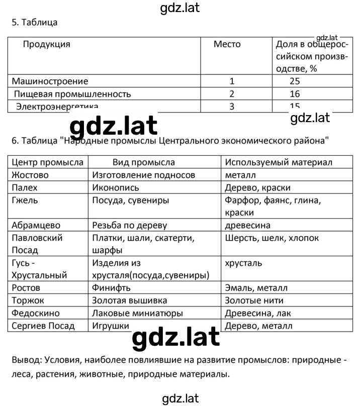 Решение задания № 65-66 — страница 2