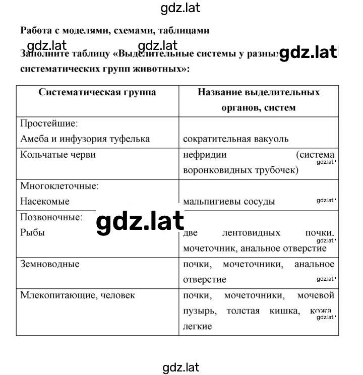 Решение задания № 1 — страница 1