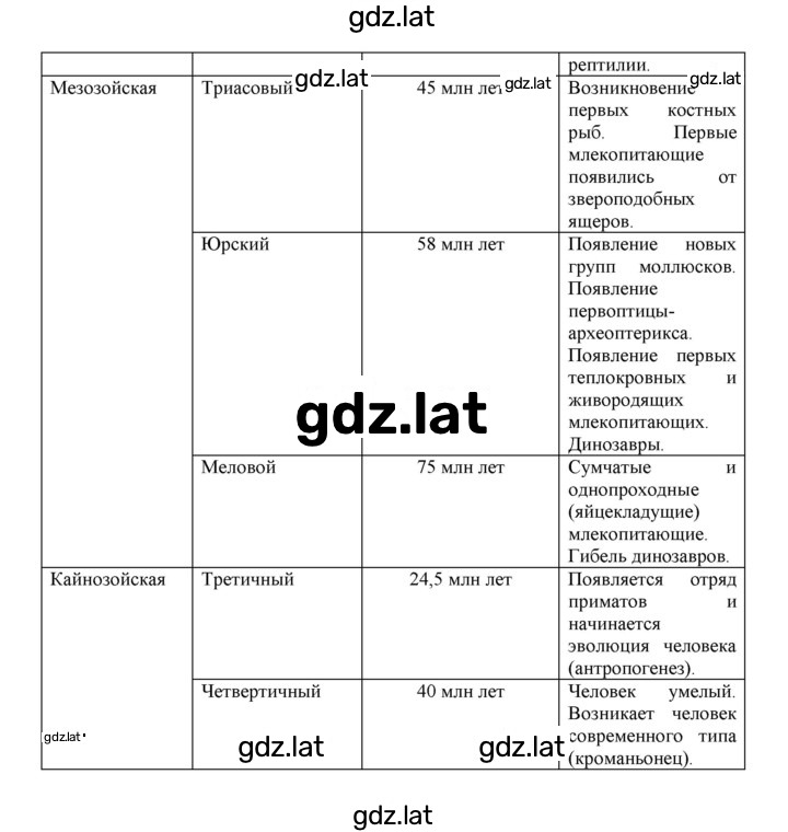 Решение задания № 1 — страница 2