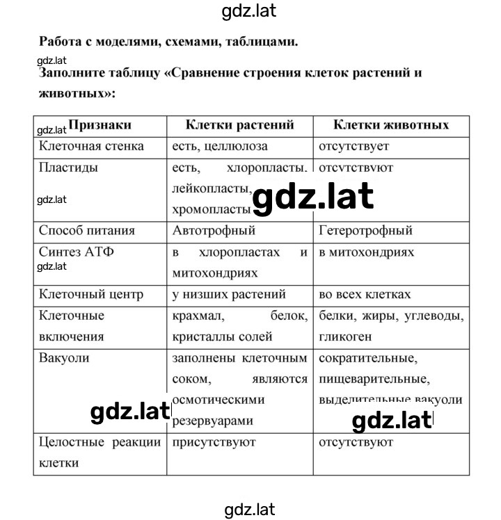 Решение задания № 1 — страница 1