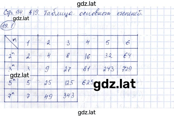 Решение задания № 19.1 — страница 1