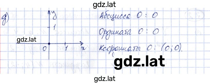 Решение задания № 7.2 — страница 2
