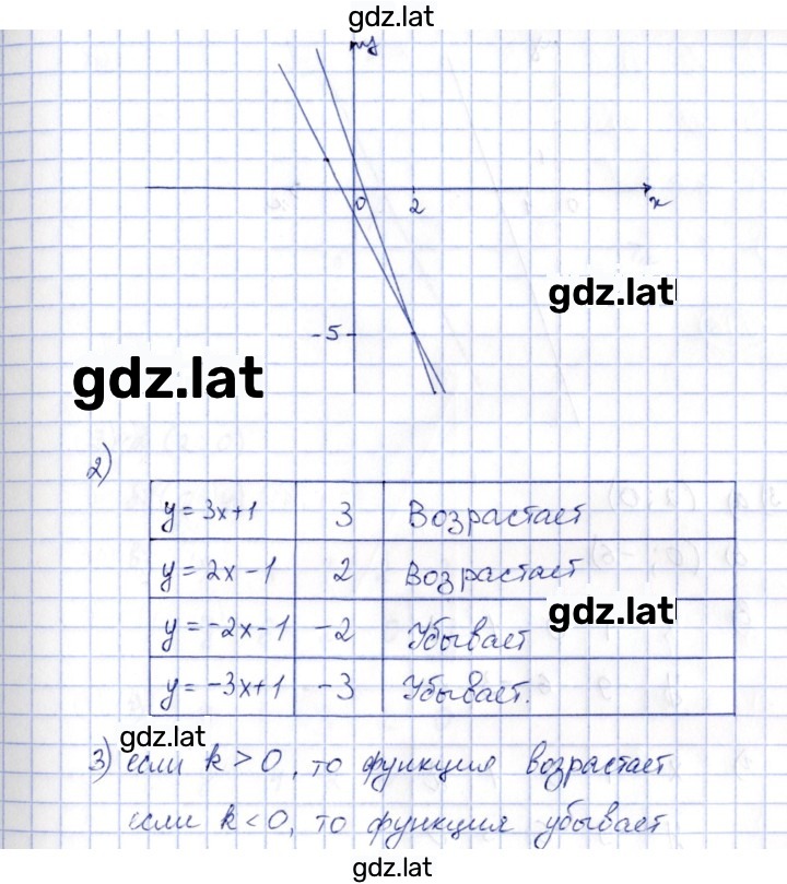 Решение задания № 9.12 — страница 2