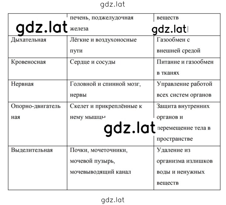 Решение задания № 47 — страница 2