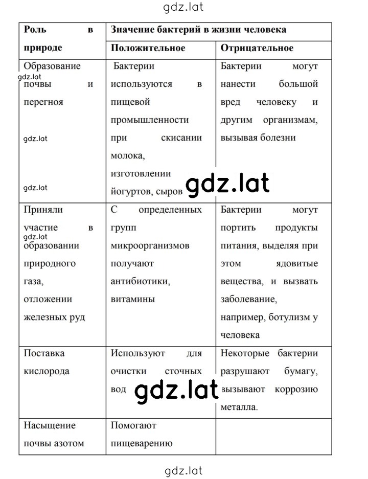 Решение задания № 58 — страница 2