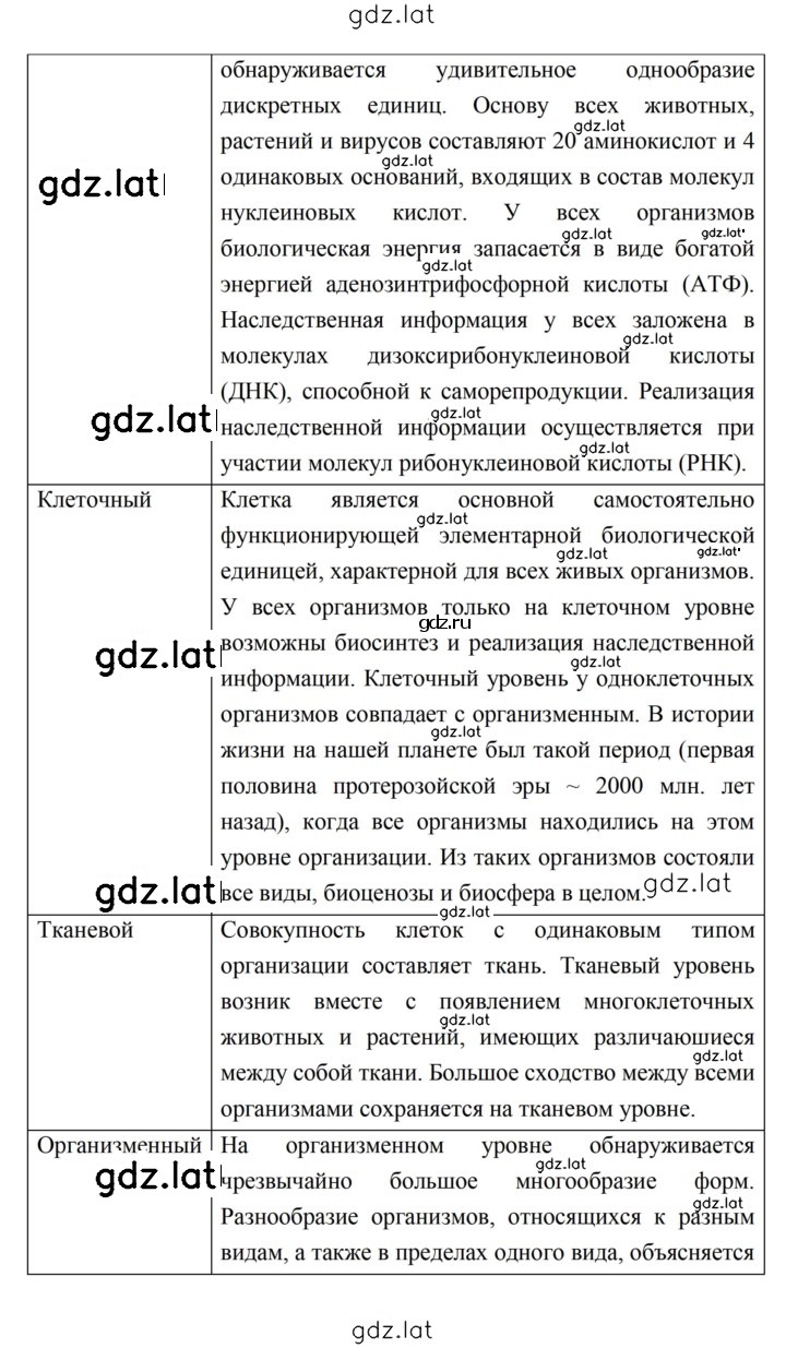 Решение задания № 14 — страница 10