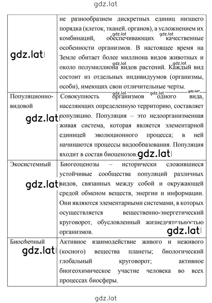 Решение задания № 14 — страница 11