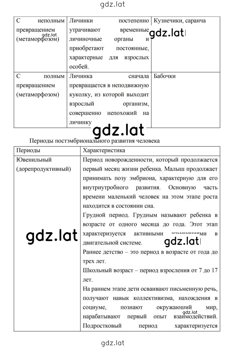 Решение задания № 122 — страница 8