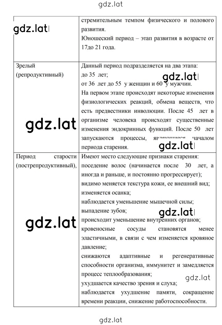 Решение задания № 122 — страница 9