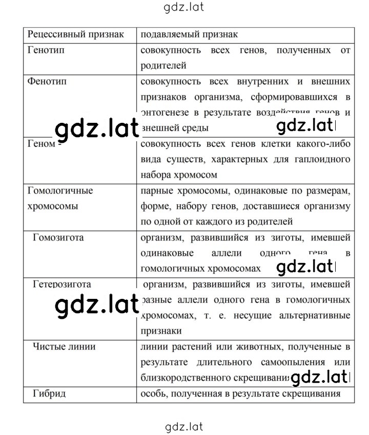 Решение задания № 127 — страница 10