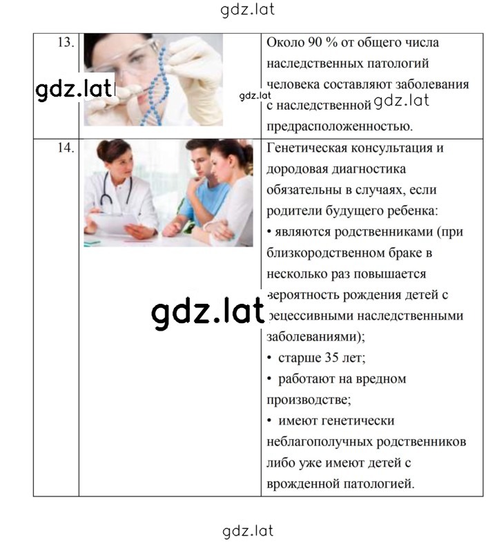 Решение задания № 145 — страница 7