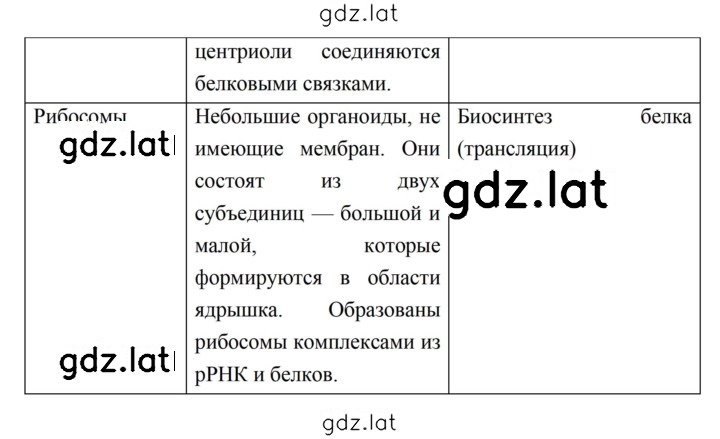 Решение задания № 47 — страница 10