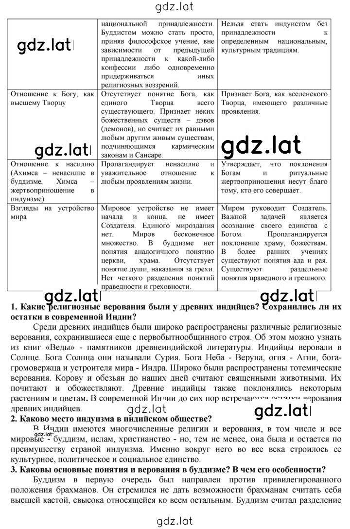 Решение задания № 84 — страница 2