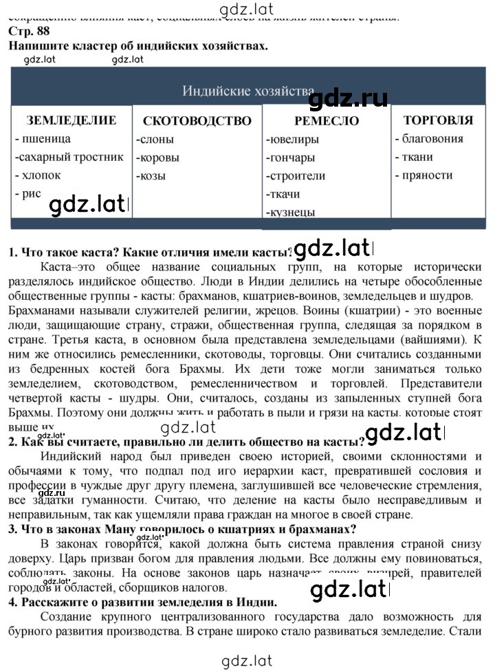 Решение задания № 88 — страница 1