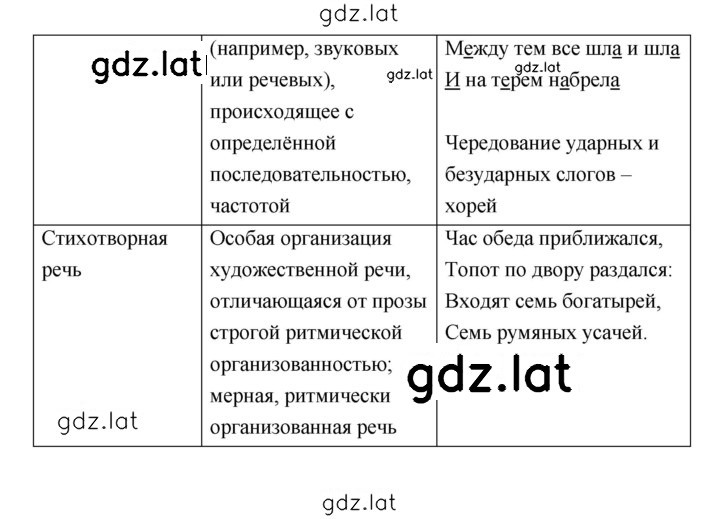 Решение задания № 104 — страница 2