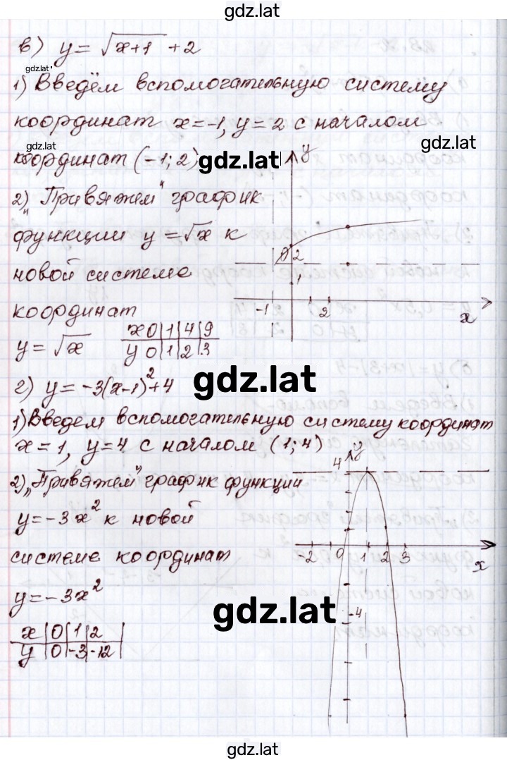 Решение задания № 28.2 — страница 2