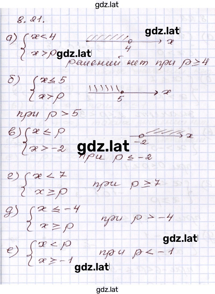 Решение задания № 8.21 — страница 1
