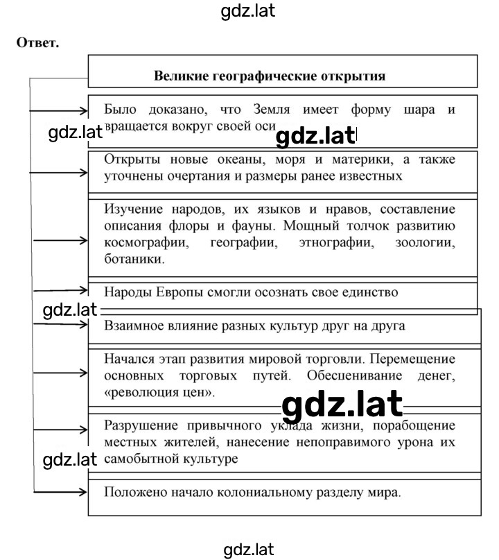 Решение задания № 12 — страница 2