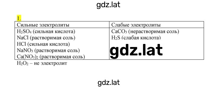 Решение задания № 1 — страница 1